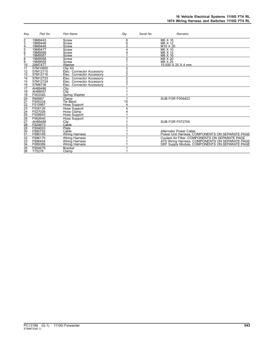 John Deere 1110G FT4 RL Forwarders (SN F004201-004402) Parts Catalog Manual - PC13188 - Image 3