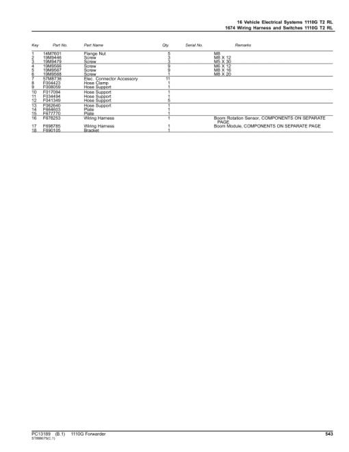 John Deere 1110G T2 RL Forwarders (SN C004201-004458) Parts Catalog Manual - PC13189 - Image 2