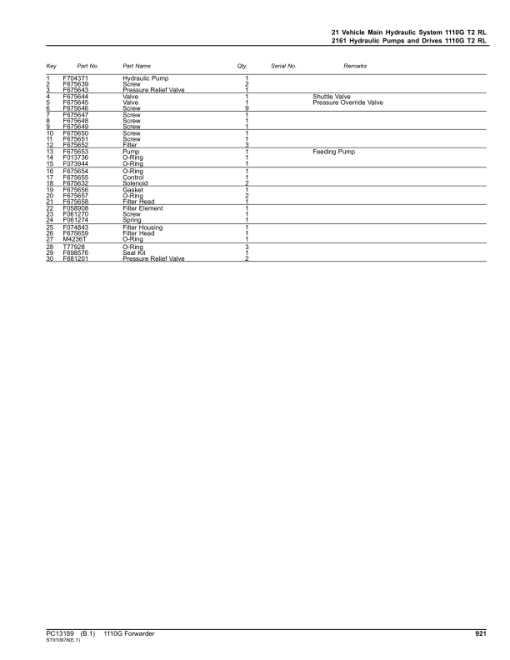 John Deere 1110G T2 RL Forwarders (SN C004201-004458) Parts Catalog Manual - PC13189 - Image 4