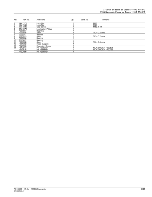 John Deere 1110G FT4 FFC Forwarders (SN F004201-004402) Parts Catalog Manual - PC13190 - Image 2