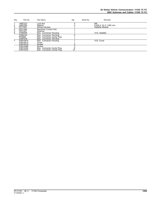 John Deere 1110G T2 FFC Forwarders (SN C004201-004458) Parts Catalog Manual - PC13191 - Image 4