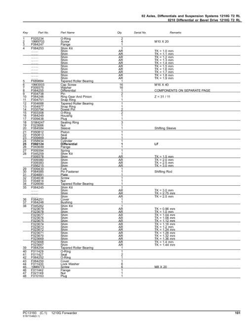 John Deere 1210G T2 RL Forwarders (SN C002101-002508) Parts Catalog Manual - PC13193 - Image 2