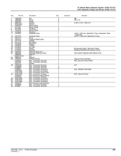 John Deere 1210G FT4 FFC Forwarders (SN F002101-002413) Parts Catalog Manual - PC13194 - Image 3