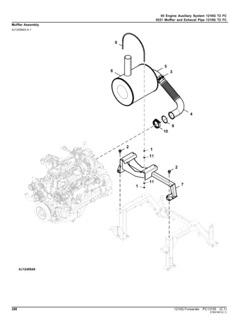 John Deere 1210G T2 FFC Forwarders (SN C002101-002508) Parts Catalog Manual - PC13195 - Image 2