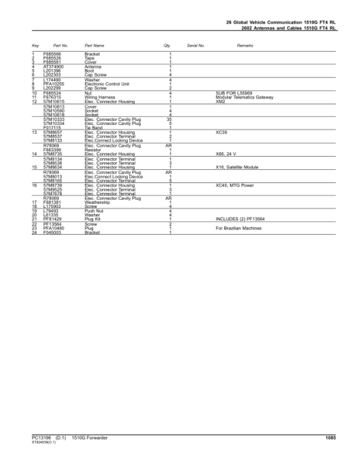 John Deere 1510G FT4 RL Forwarders (SN F003601-004010) Parts Catalog Manual - PC13196 - Image 3