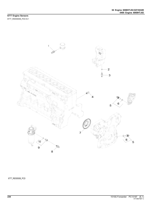 John Deere 1510G T2 RL Forwarders (SN C003601-004180) Parts Catalog Manual - PC13197 - Image 2