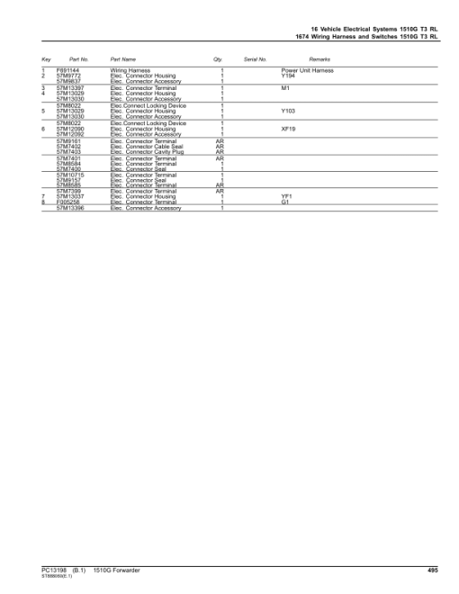 John Deere 1510G T3 RL Forwarders (SN D003601-004180) Parts Catalog Manual - PC13198 - Image 2