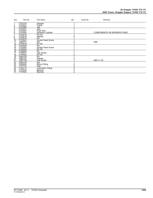 John Deere 1510G FT4 FFC Forwarders (SN F003601-004010) Parts Catalog Manual - PC13199 - Image 3