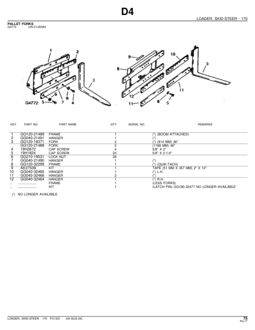 John Deere 170 Skid Steers Parts Catalog Manual - PC1321 - Image 4