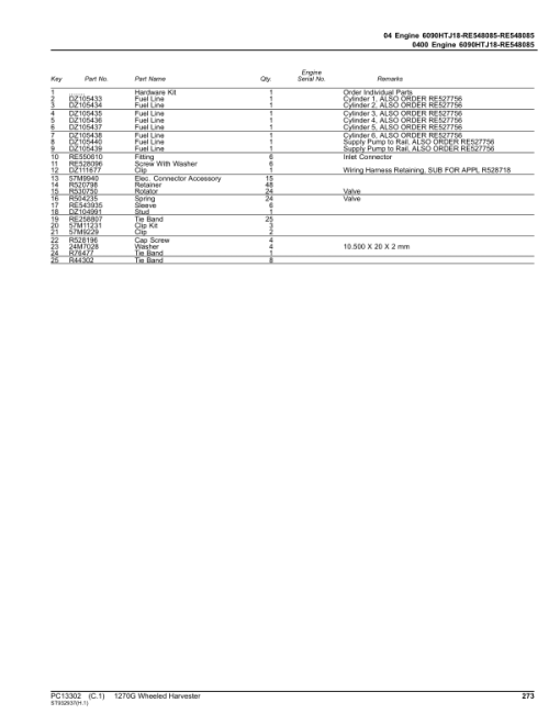 John Deere 1270G FT4 6W Wheeled Harvesters (SN F003885-004468) Parts Catalog Manual - PC13302 - Image 4