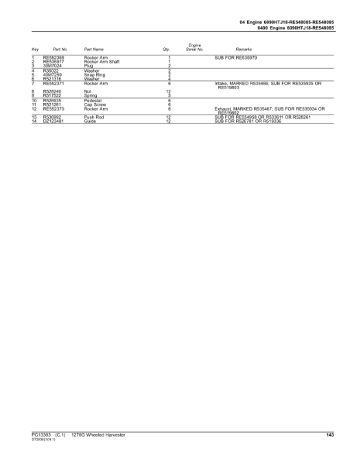 John Deere 1270G FT4 8W Wheeled Harvesters (SN F003885-004468) Parts Catalog Manual - PC13303 - Image 2