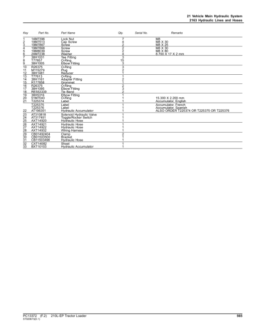 John Deere 210L EP Tractor Loader (SN G895001-) Parts Catalog Manual - PC13372 - Image 3