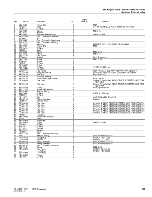 John Deere 1910G Forwarders (SN F002108-002174) Parts Catalog Manual - PC13397 - Image 3