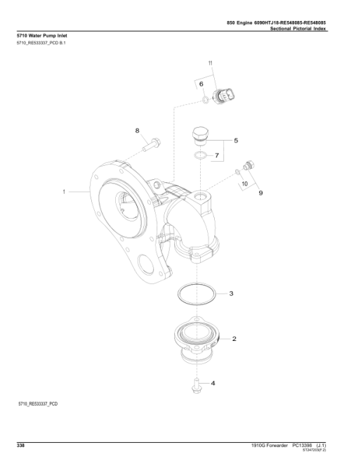 John Deere 1910G Forwarders (SN F002108-002174) Parts Catalog Manual - PC13398 - Image 2