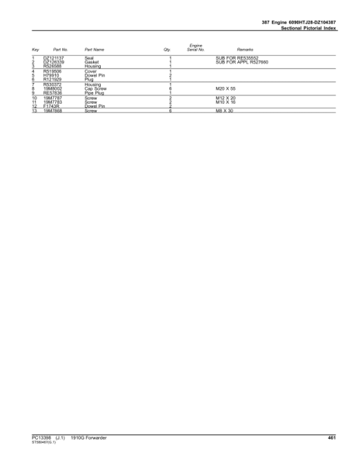 John Deere 1910G Forwarders (SN F002108-002174) Parts Catalog Manual - PC13398 - Image 3