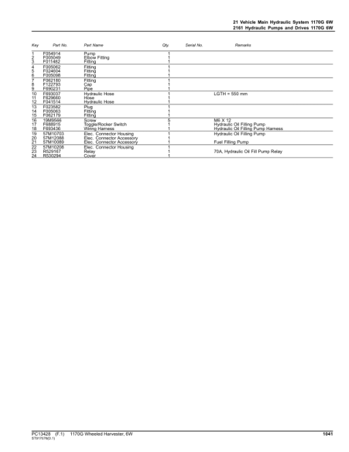 John Deere 1170G Wheeled Harvesters (SN 1WJ1170G_ _F003001-003106) Parts Catalog Manual - PC13428 - Image 2