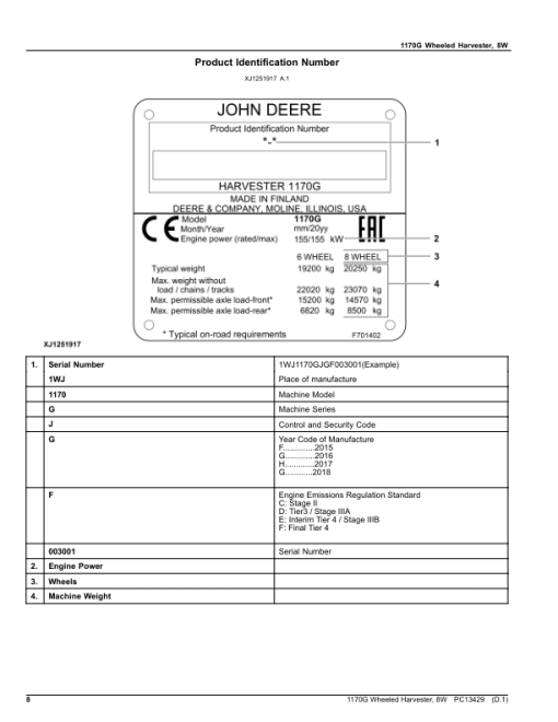 John Deere 1170G Wheeled Harvesters (SN 1WJ1170G_ _F003001-003106) Parts Catalog Manual - PC13429 - Image 4