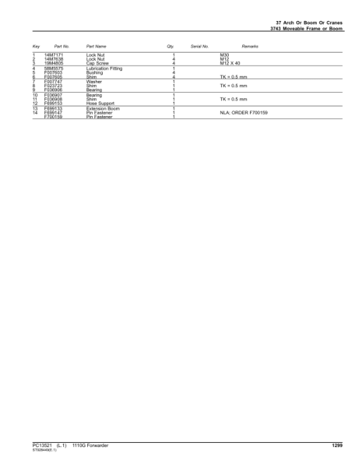 John Deere 1110G FT4 RL Forwarders (SN L004459-) Parts Catalog Manual - PC13521 - Image 3