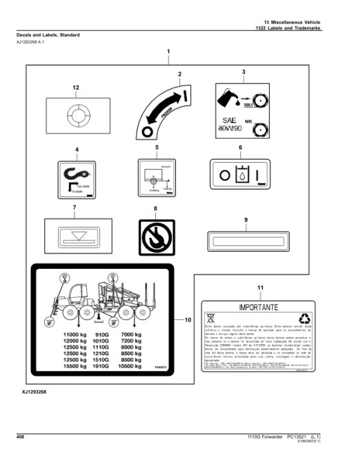 John Deere 1110G FT4 RL Forwarders (SN L004459-) Parts Catalog Manual - PC13521 - Image 2