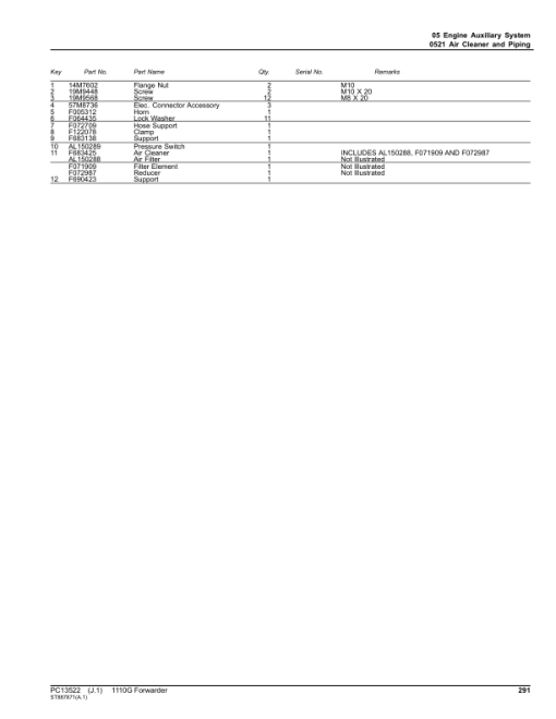 John Deere 1110G T2 RL Forwarders (SN C004459-) Parts Catalog Manual - PC13522 - Image 3