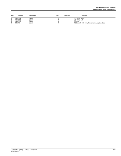 John Deere 1110E IT4 T2 FFC Forwarders (SN C004459-) Parts Catalog Manual - PC13524 - Image 3