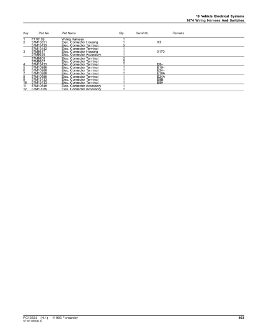 John Deere 1110E IT4 T2 FFC Forwarders (SN C004459-) Parts Catalog Manual - PC13524 - Image 2