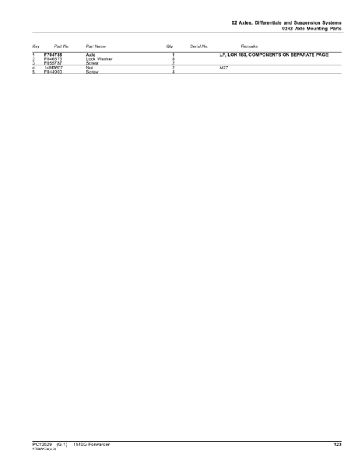 John Deere 1510G FT4 RL Forwarders (SN C002509-) Parts Catalog Manual - PC13529 - Image 3