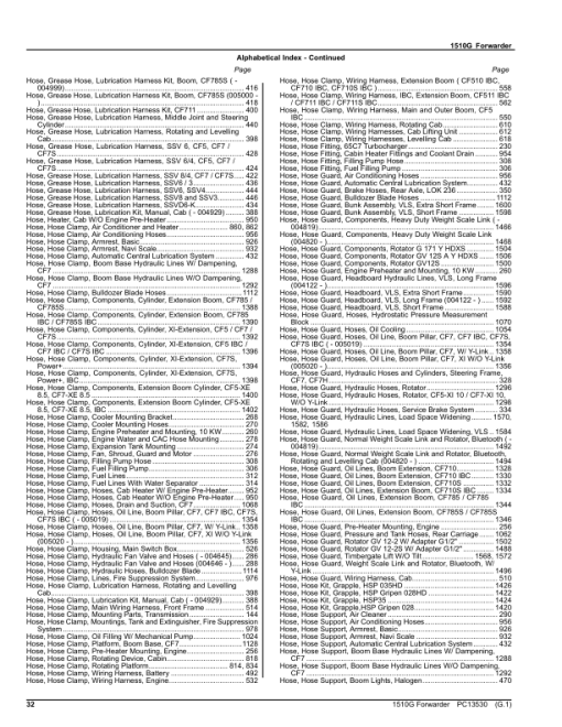 John Deere 1510G T2 RL Forwarders (SN C004181-) Parts Catalog Manual - PC13530 - Image 2