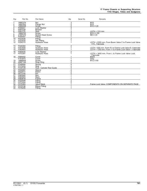 John Deere 1510G T3 RL Forwarders (SN D004181-) Parts Catalog Manual - PC13531 - Image 4