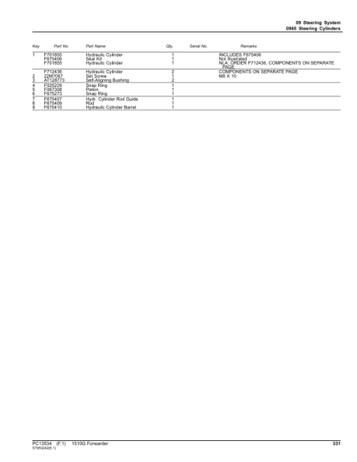 John Deere 1510G T3 FFC Forwarders (SN D004181-) Parts Catalog Manual - PC13534 - Image 2