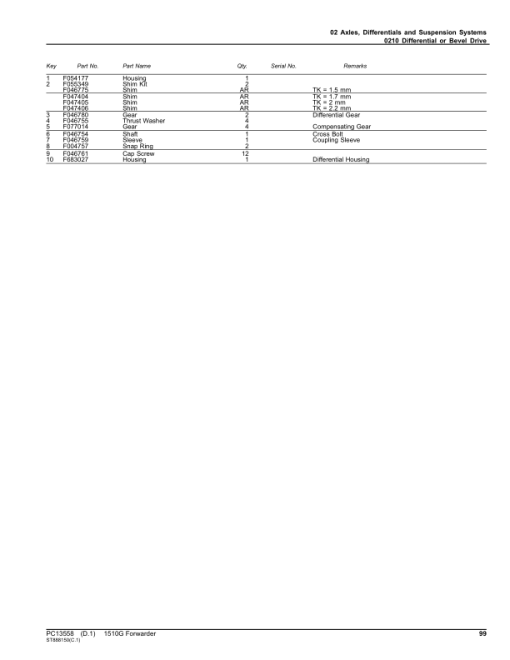 John Deere 1510G FT4 RL Forwarders (SN L004011-004180) Parts Catalog Manual - PC13558 - Image 2