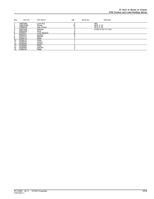 John Deere 1510G FT4 FFC Forwarders (SN L004011-004180) Parts Catalog Manual - PC13559 - Image 2