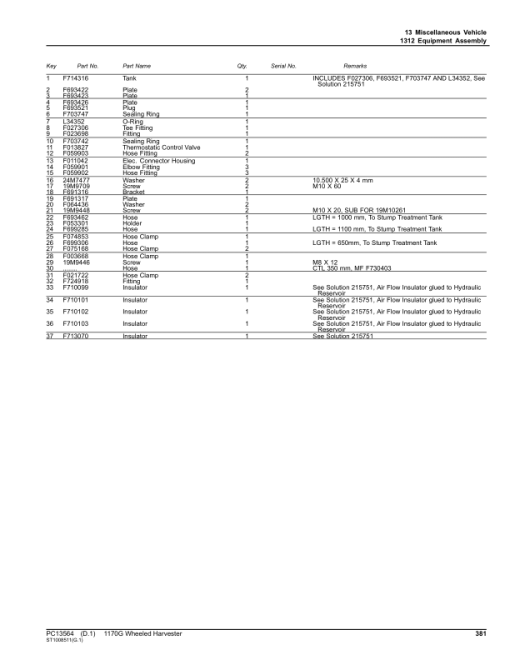 John Deere 1170G Forwarders (SN F003107-) Parts Catalog Manual - PC13564 - Image 4