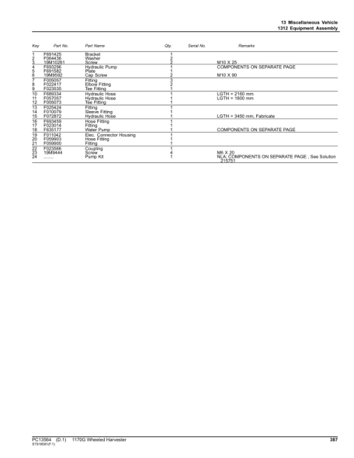 John Deere 1170G Forwarders (SN F003107-) Parts Catalog Manual - PC13564 - Image 2