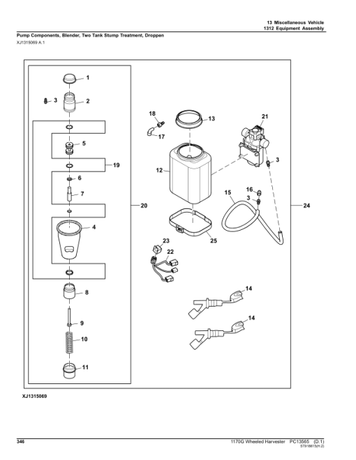 John Deere 1170G Forwarders (SN F003107-) Parts Catalog Manual - PC13565 - Image 2