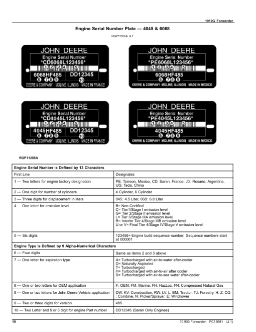 John Deere 1010G Forwarders (SN 1WJ1010G_ _L006004-) Parts Catalog Manual - PC13691 - Image 4