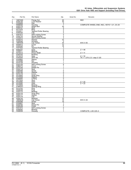 John Deere 1010G Forwarders (SN L006004-) Parts Catalog Manual - PC13692 - Image 2