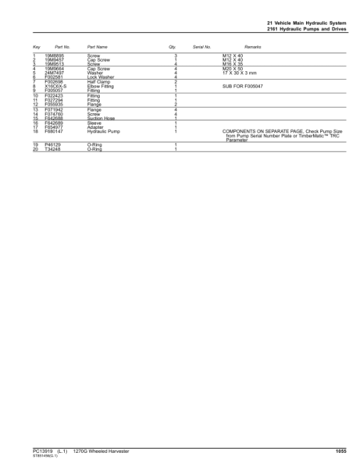 John Deere 1270G 6W Wheeled Harvesters (SN 1WJ1270G_ _L004999-) Parts Catalog Manual - PC13919 - Image 3