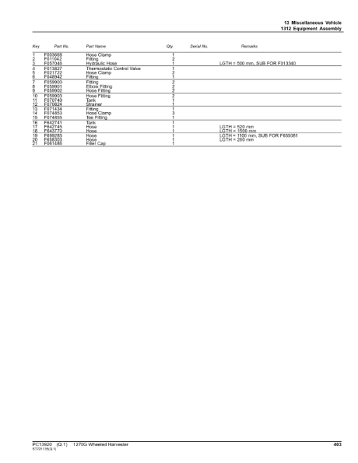 John Deere 1270G 6W Wheeled Harvesters(SN 1WJ1270G_ _C004999-) Parts Catalog Manual - PC13920 - Image 3