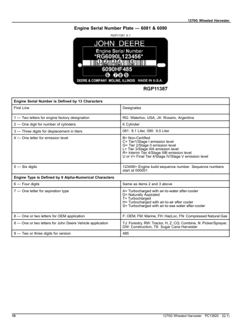 John Deere 1270G 6W Wheeled Harvesters(SN 1WJ1270G_ _C004999-) Parts Catalog Manual - PC13920 - Image 4