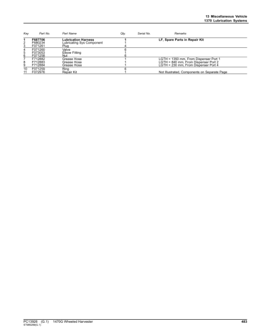 John Deere 1470G T2 Wheeled Harvesters (SN 1WJ1470G__C002292-) Parts Catalog Manual - PC13926 - Image 2