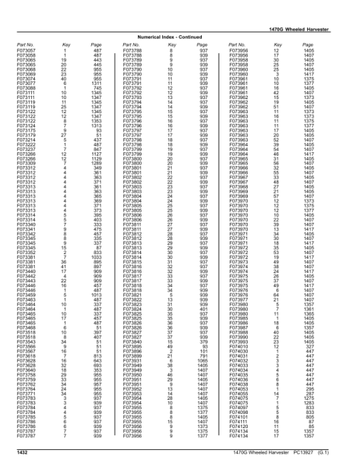 John Deere 1470G T3 Wheeled Harvesters (SN 1WJ1470G__D002292-) Parts Catalog Manual - PC13927 - Image 2