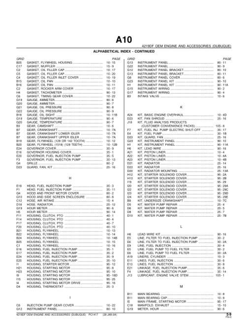 John Deere 4219DF Engines Parts Catalog Manual - PC1417 - Image 4