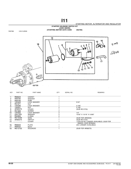 John Deere 4219DF Engines Parts Catalog Manual - PC1417 - Image 2