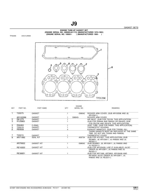 John Deere 4219DF Engines Parts Catalog Manual - PC1417 - Image 3