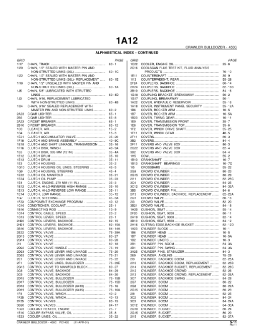 John Deere 450C Crawlers Parts Catalog Manual - PC1420 - Image 2