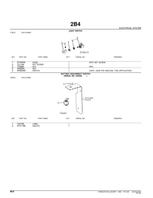 John Deere 450C Crawlers Parts Catalog Manual - PC1420 - Image 3