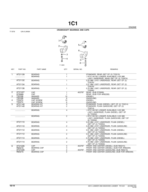 John Deere 401C Backhoes Parts Catalog Manual - PC1431 - Image 2