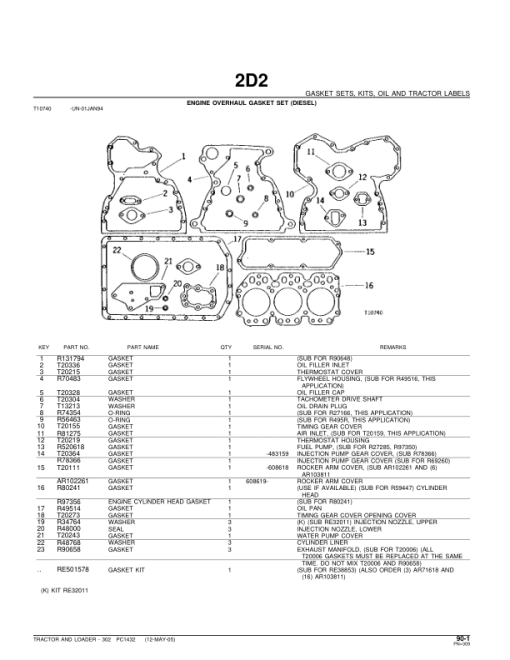 John Deere 302 Tractors Parts Catalog Manual - PC1432 - Image 3