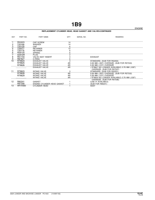 John Deere 302A Loaders Parts Catalog Manual - PC1433 - Image 2